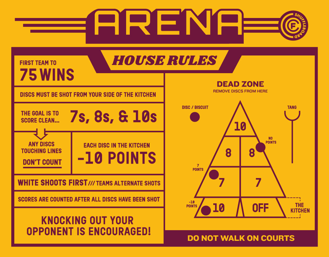 A picture of shuffleboard rules for Sarasota pickleball