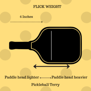 a pickleball paddle showong the flick weight