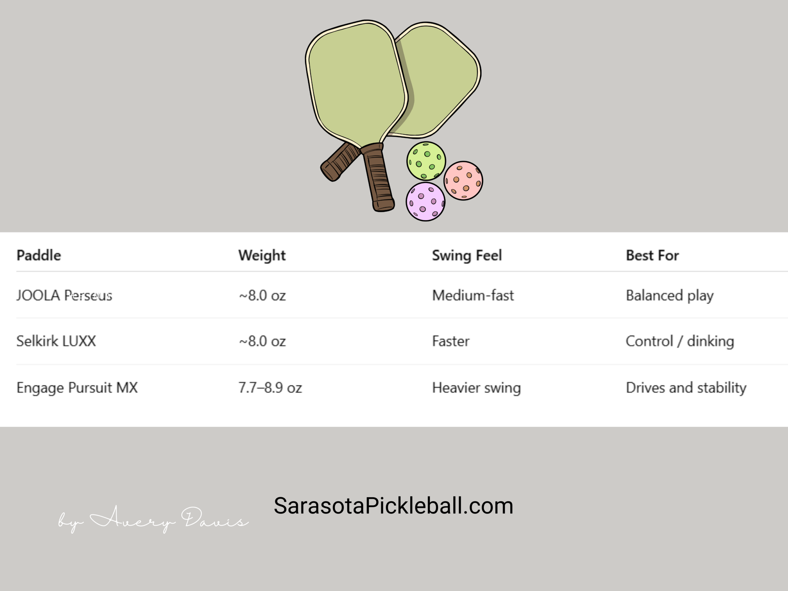 sarasotapickleball.com